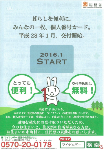 http://www.samani.jp/news/%E7%95%AA%E5%8F%B7%E5%88%B6%E5%BA%A6.png