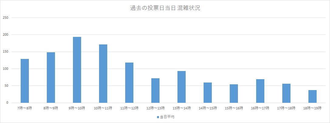 http://www.samani.jp/news/2023/03/13/%E5%BD%93%E6%97%A5%E6%B7%B7%E9%9B%91%E7%8A%B6%E6%B3%81.jpg