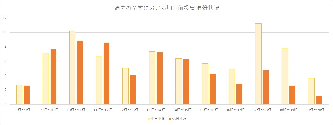 http://www.samani.jp/news/2023/03/13/%E6%9C%9F%E6%97%A5%E5%89%8D%E6%B7%B7%E9%9B%91%E7%8A%B6%E6%B3%81.jpg