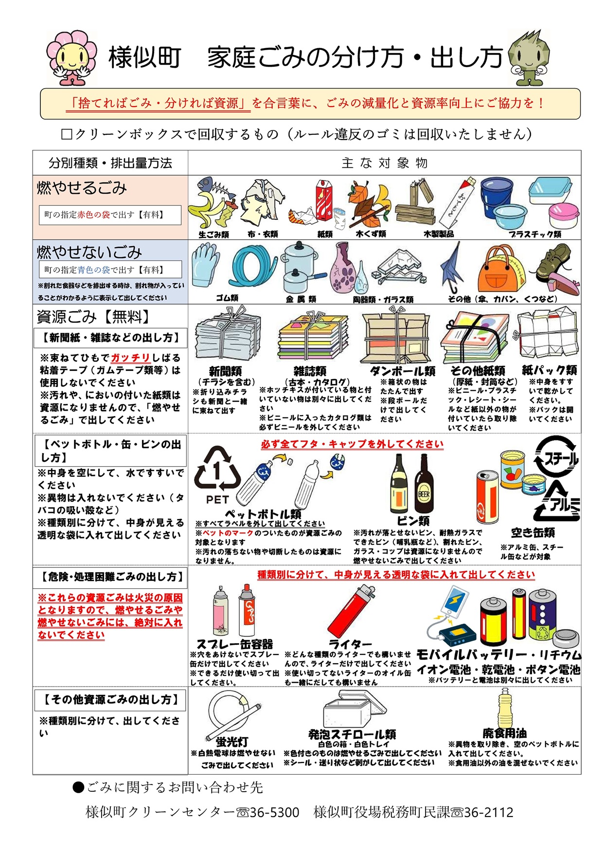 http://www.samani.jp/news/kateigomi.jpg